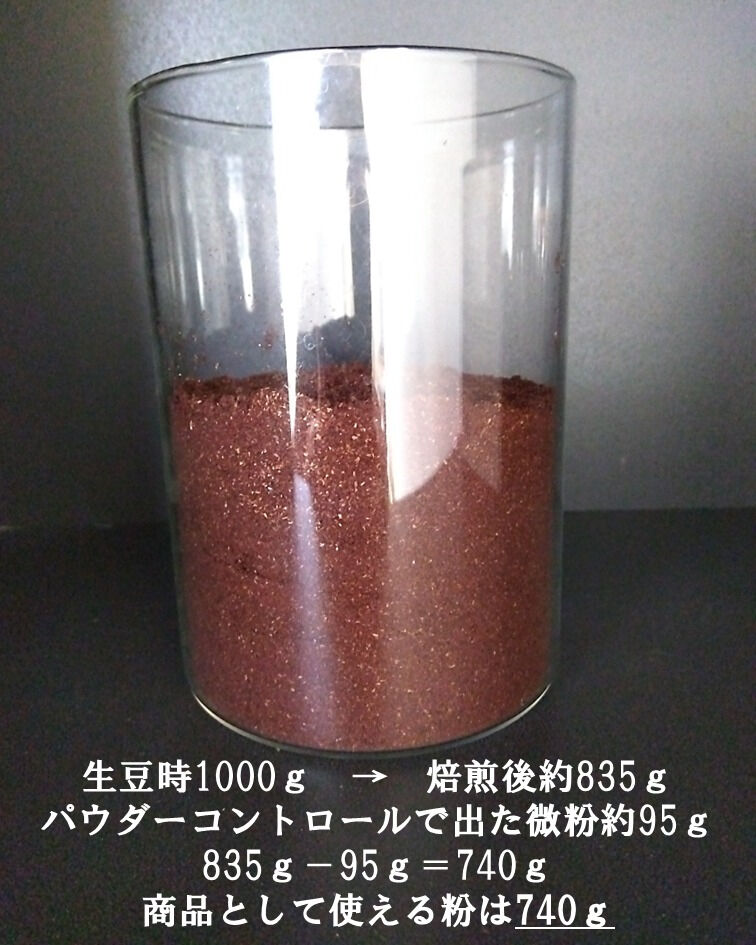 RaBiでは、コーヒーの真の美味しさを引き出すため、パウダー